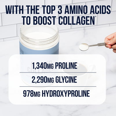 Collagen Peptides Packets | 20 Naked Collagen Packets