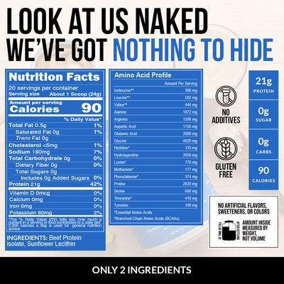 Proteine del Manzo in Polvere | Naked Beef Protein - 1,1LB