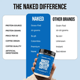 Caramel Latte Protein Iced Coffee | Naked Protein Coffee - 17 Servings