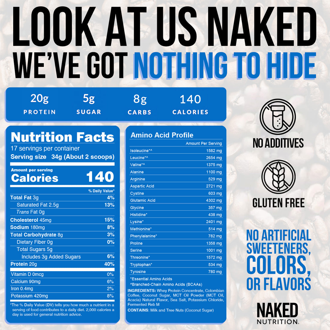 caramel protein coffee nutrition facts