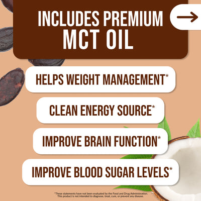 chocolate protein shakes mct oil