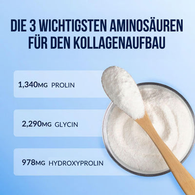 Kollagenpeptide Proteinpulver | Naked Collagen - 20 oz