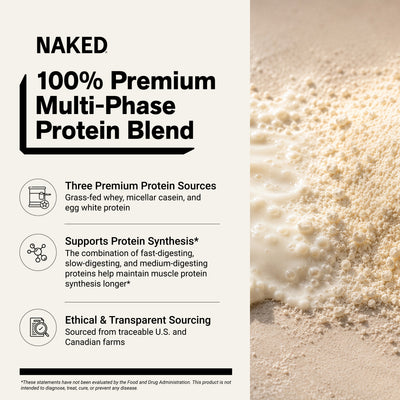 Eiwitpoeder Blend - 1,36 kg Eieren, Wei & Caseïne Eiwit Blend | Naked Protein - 1,36 kg