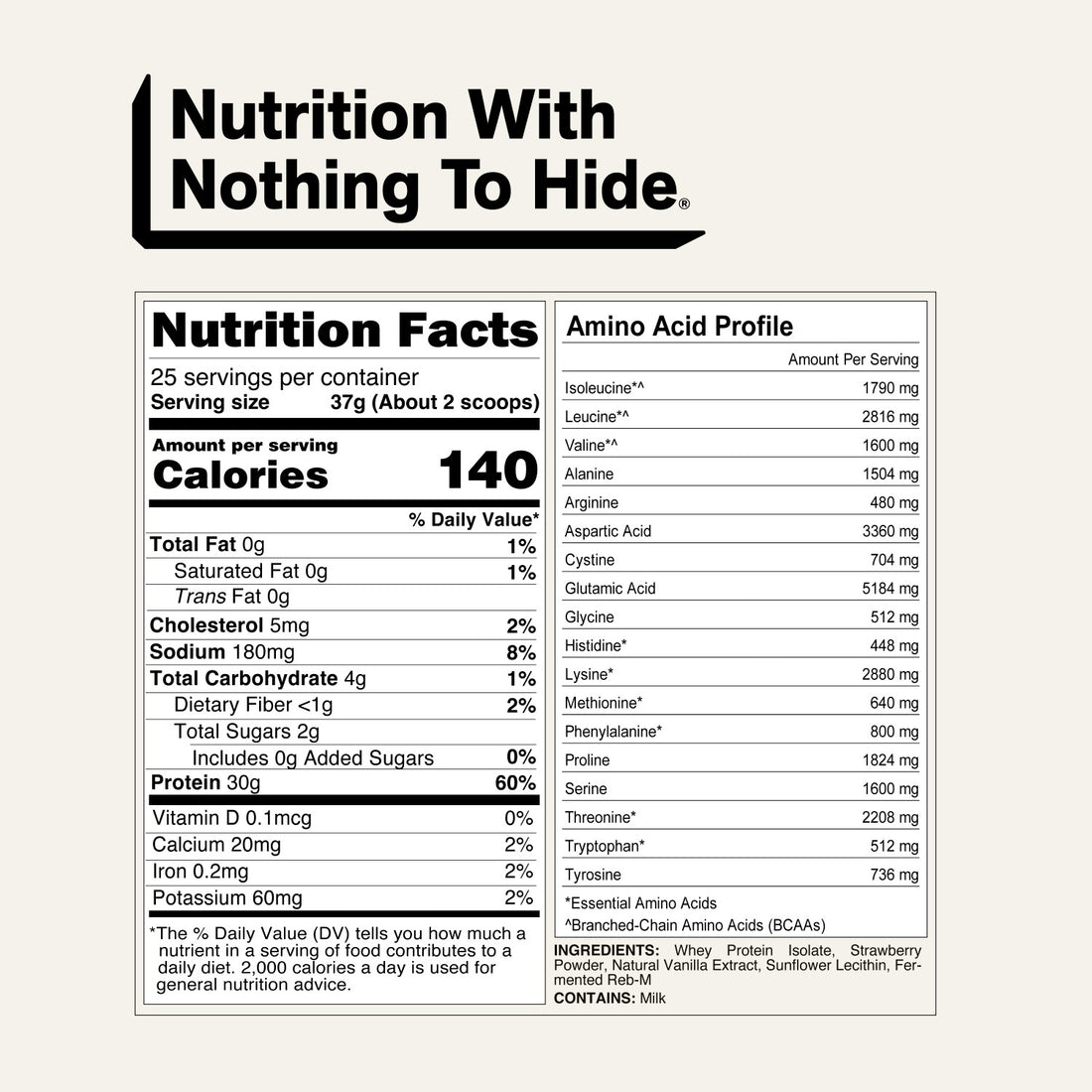 Strawberry Grass-Fed Whey Isolate Protein Powder | Naked Whey Isolate - 2LB