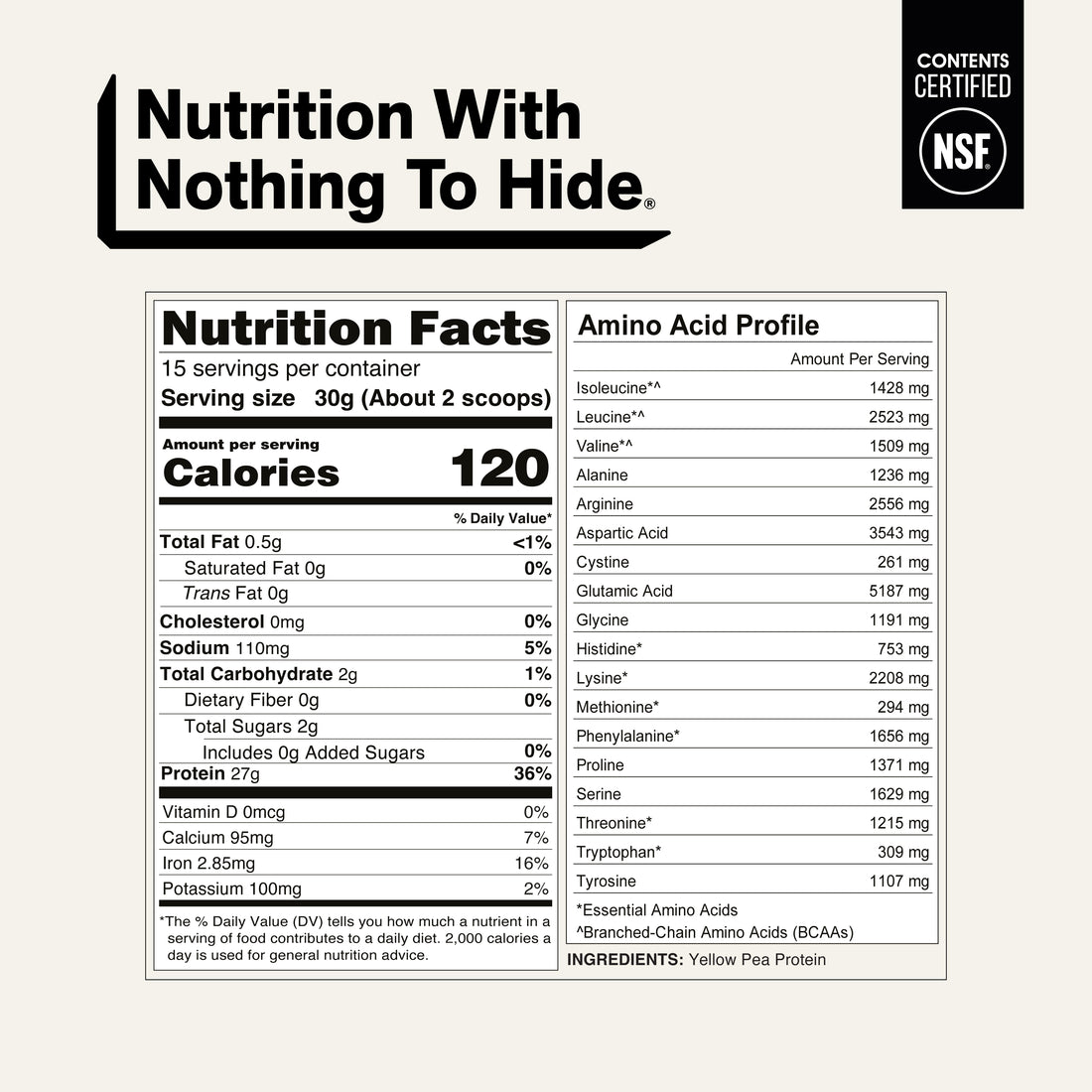 Erwteneiwitpoeder 1lb | Naked Erwt - 1lb