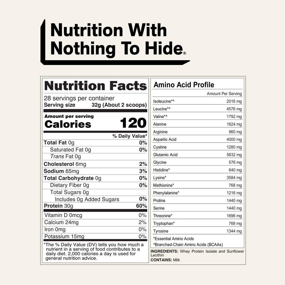 Grass Fed Whey Isolate Protein Powder | Naked Whey Isolate - 2LB