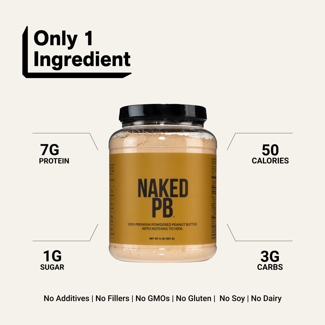 Powdered Peanut Butter | Naked PB - 2LB