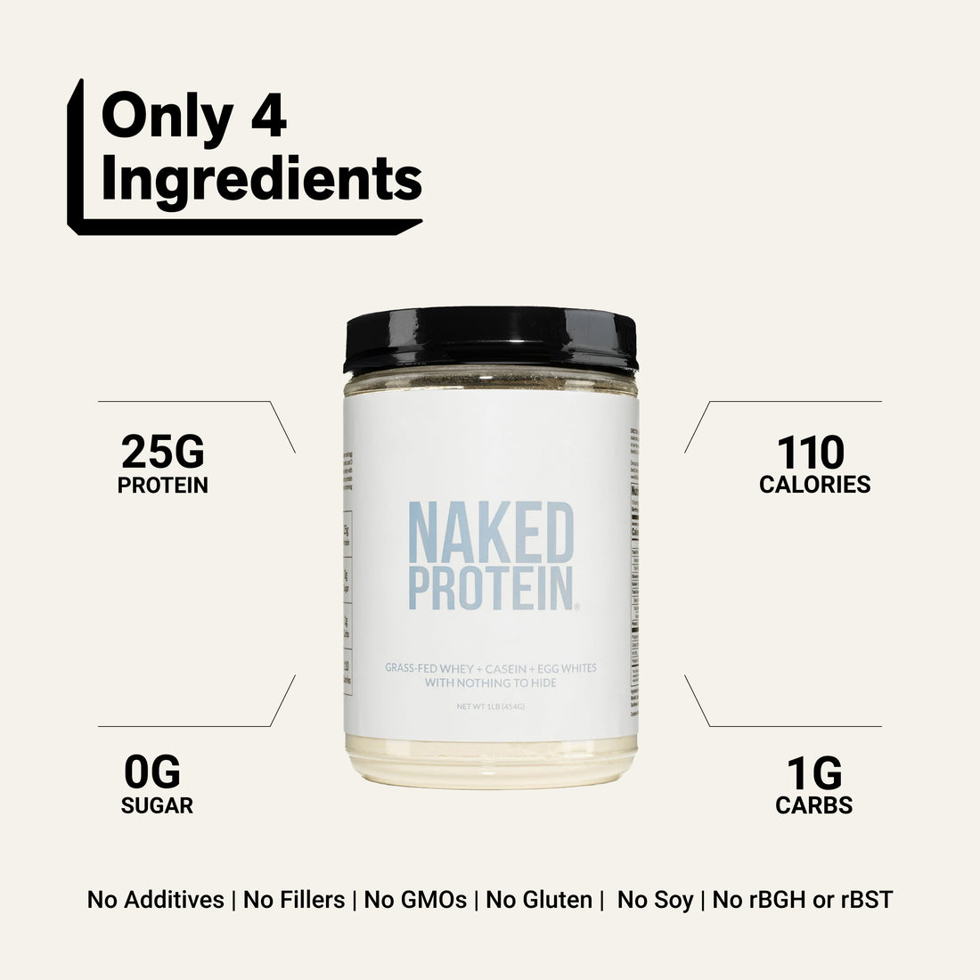 Eiwitpoeder Blend - 1LB Ei, Wei & Caseïne Eiwitmengsel | Naked Eiwit - 1lb