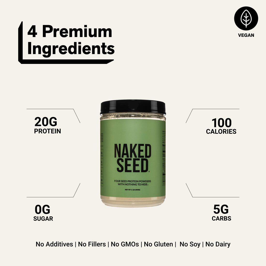 Fröproteinpulver | Naked Seed - 1LB