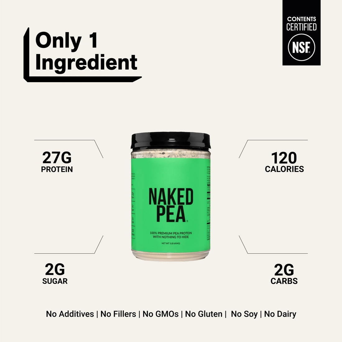 Pea Protein Powder 1lb | Naked Pea - 1lb
