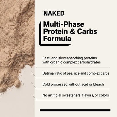 Chocolate Peanut Butter Vegan Mass Gainer Supplement | Naked Vegan Mass - 8LB
