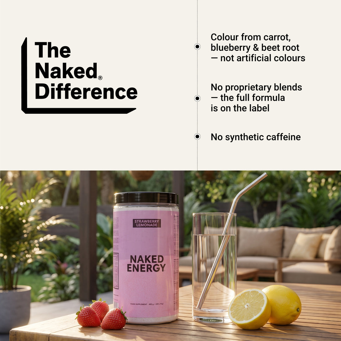 Strawberry Lemonade Pre Workout Supplement | Naked Energy - 480g