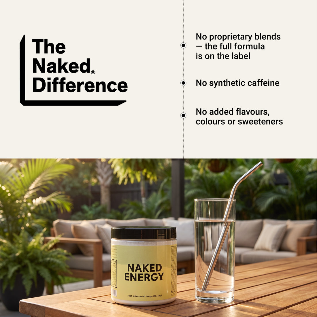 Pre Workout Supplement | Naked Energy - 240g