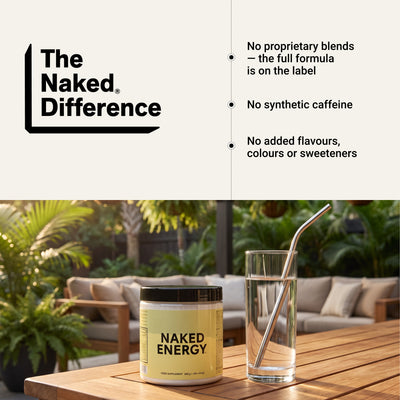 Pre Workout Supplement | Naked Energy - 240g