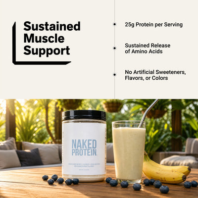 Eiwitpoeder Blend - 1LB Ei, Wei & Caseïne Eiwitmengsel | Naked Eiwit - 1lb