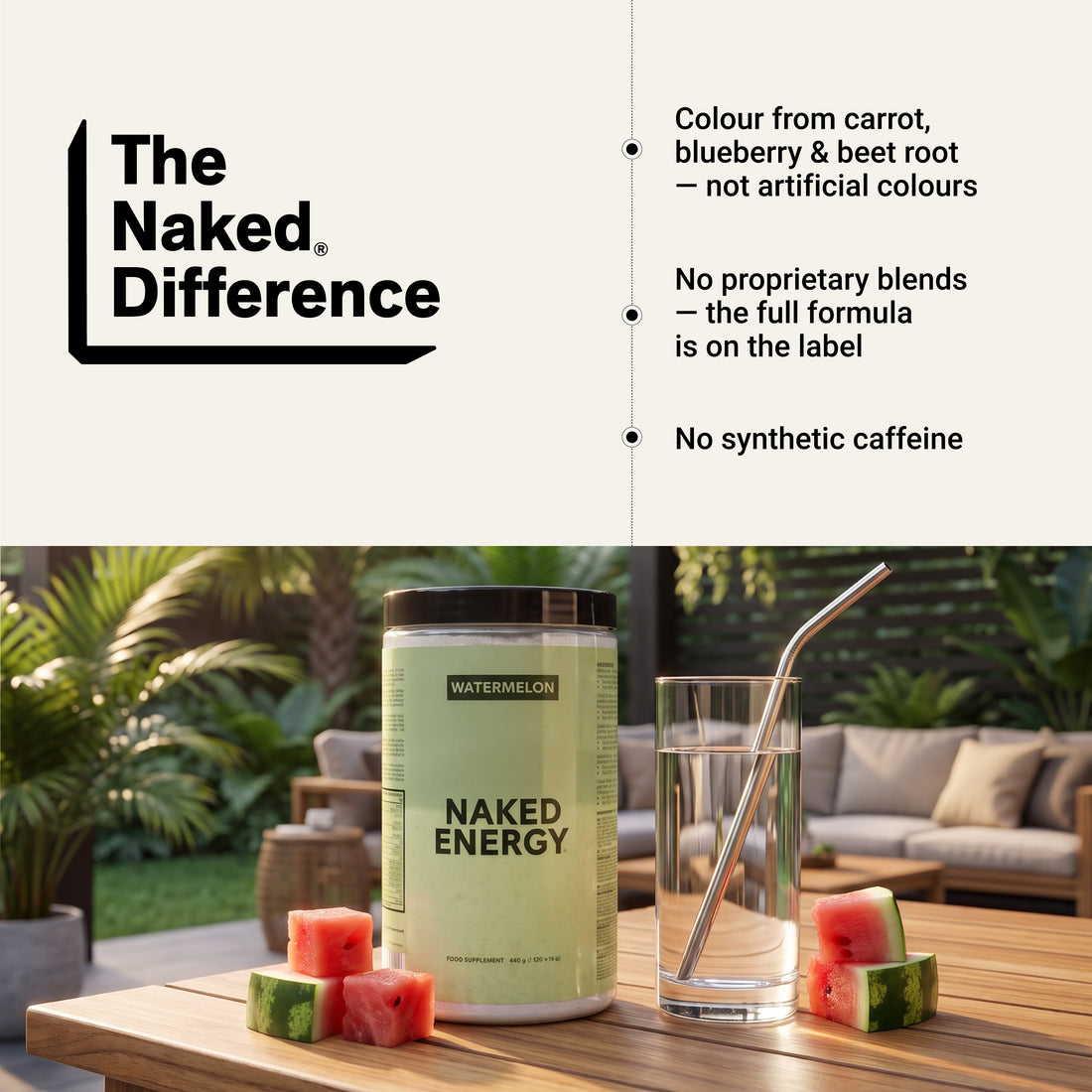 Watermelon Pre Workout Supplement | Naked Energy - 480g