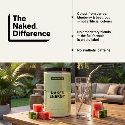 Watermelon Pre Workout Supplement | Naked Energy - 480g
