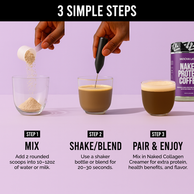 how to use high protein iced coffee powder