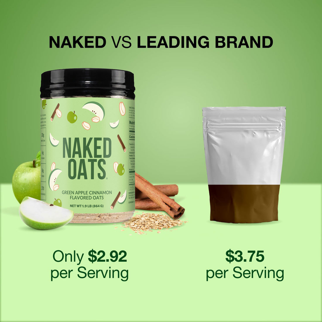 Protein-Haferflocken mit grünem Apfel und Zimt | Naked Oats