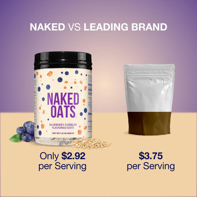 Blueberry Cobbler Protein Oats | Naked Oats