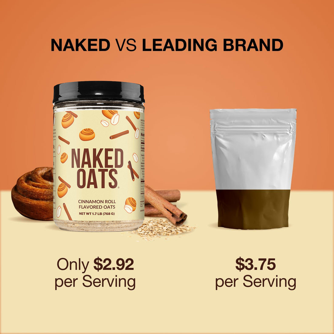 Kaneelrol Eiwit Havermout | Naked Oats