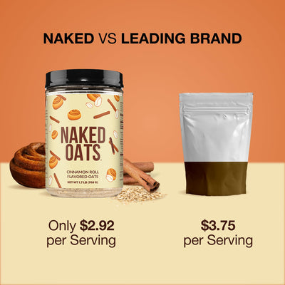 Kaneelrol Eiwit Havermout | Naked Oats