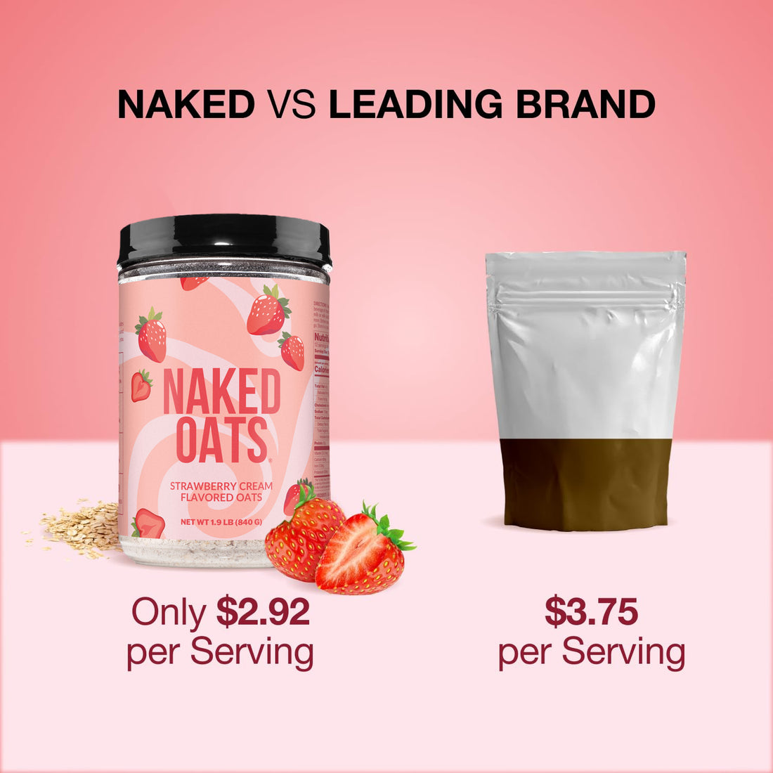 Avoine protéinée à la crème de fraise | Naked Oats
