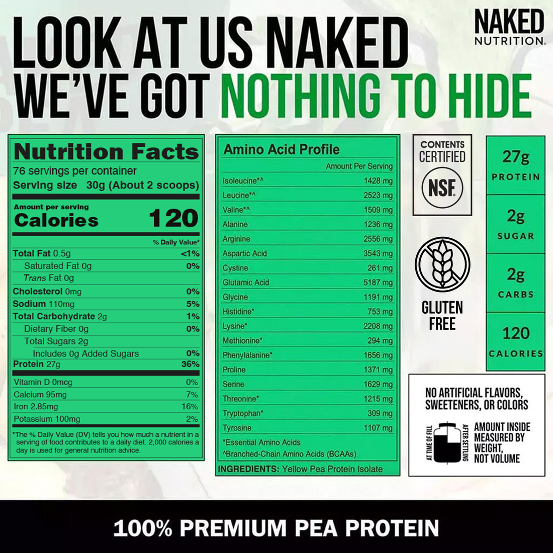 pea protein nutrition facts