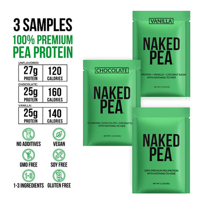 Provpaket med veganskt proteinpulver