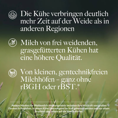 Molkenproteinpulver aus Weidehaltung | Naked Molke - 2280g