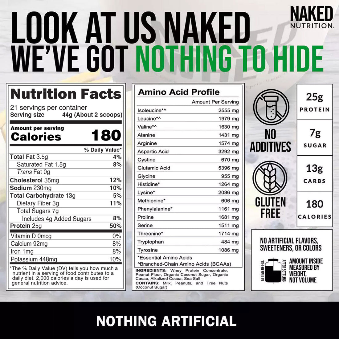 chocolate peanut butter whey protein nutrition