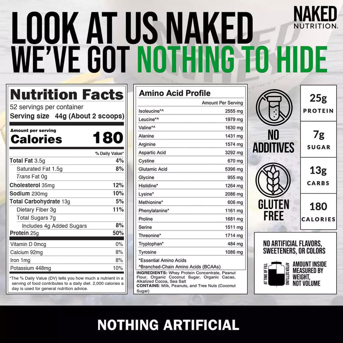 chocolate peanut butter whey protein nutrition