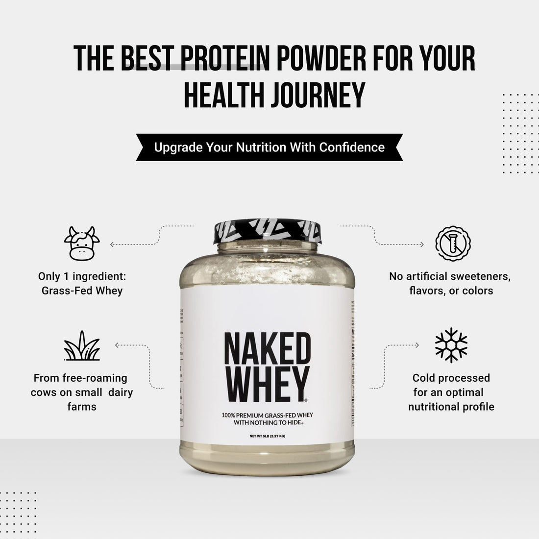 Grass Fed Whey Protein Powder | Naked Whey - 2280g