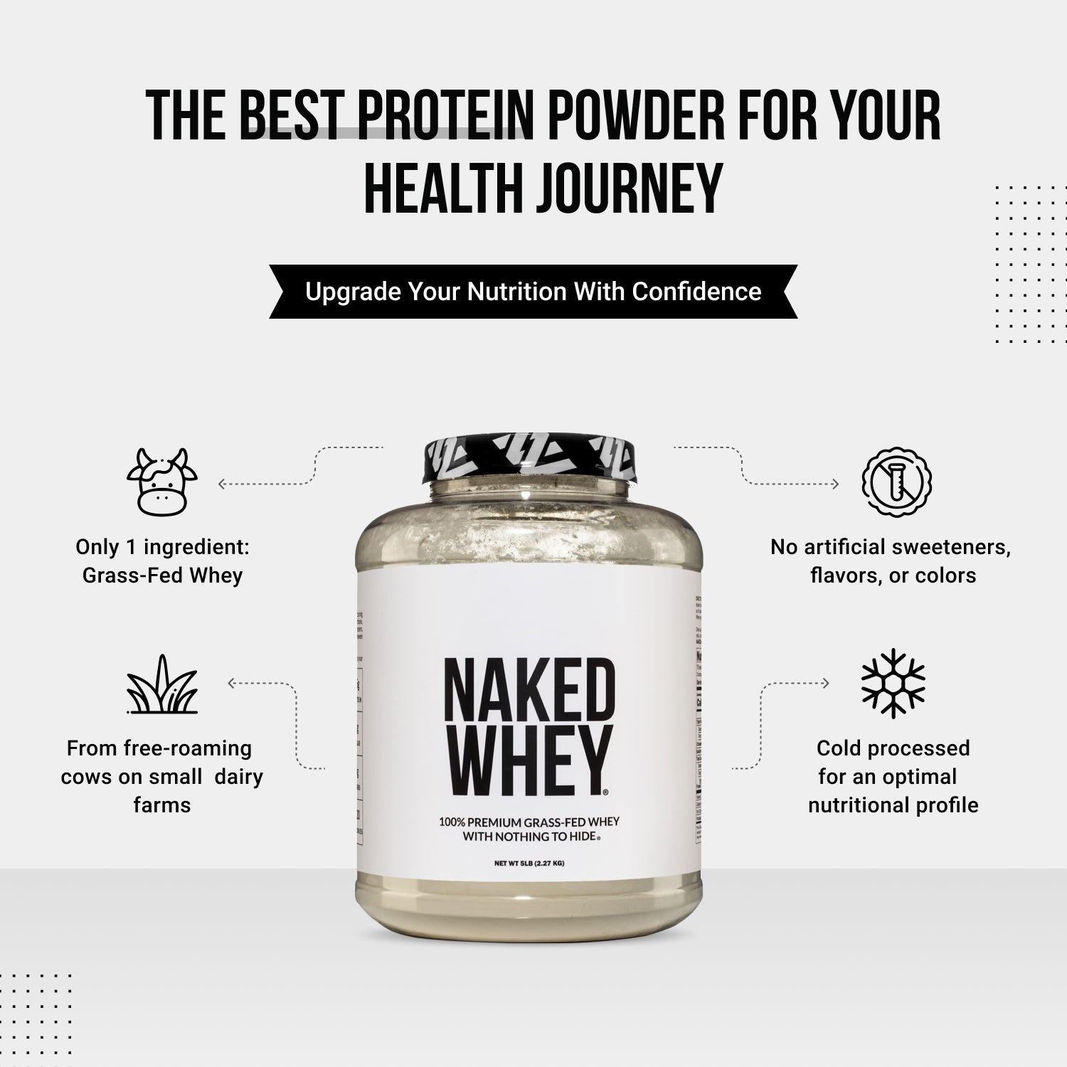 Grass Fed Whey Protein Powder | Naked Whey - 2280g