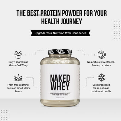 Grass Fed Whey Protein Powder | Naked Whey - 2280g