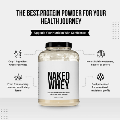 Grass Fed Whey Protein Powder | Naked Whey - 5LB