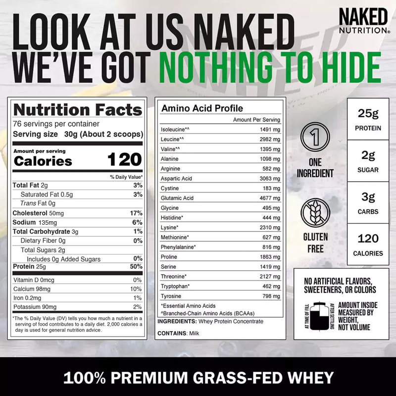 grass fed whey protein nutrition facts
