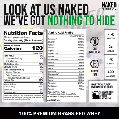 grass fed whey protein nutrition facts