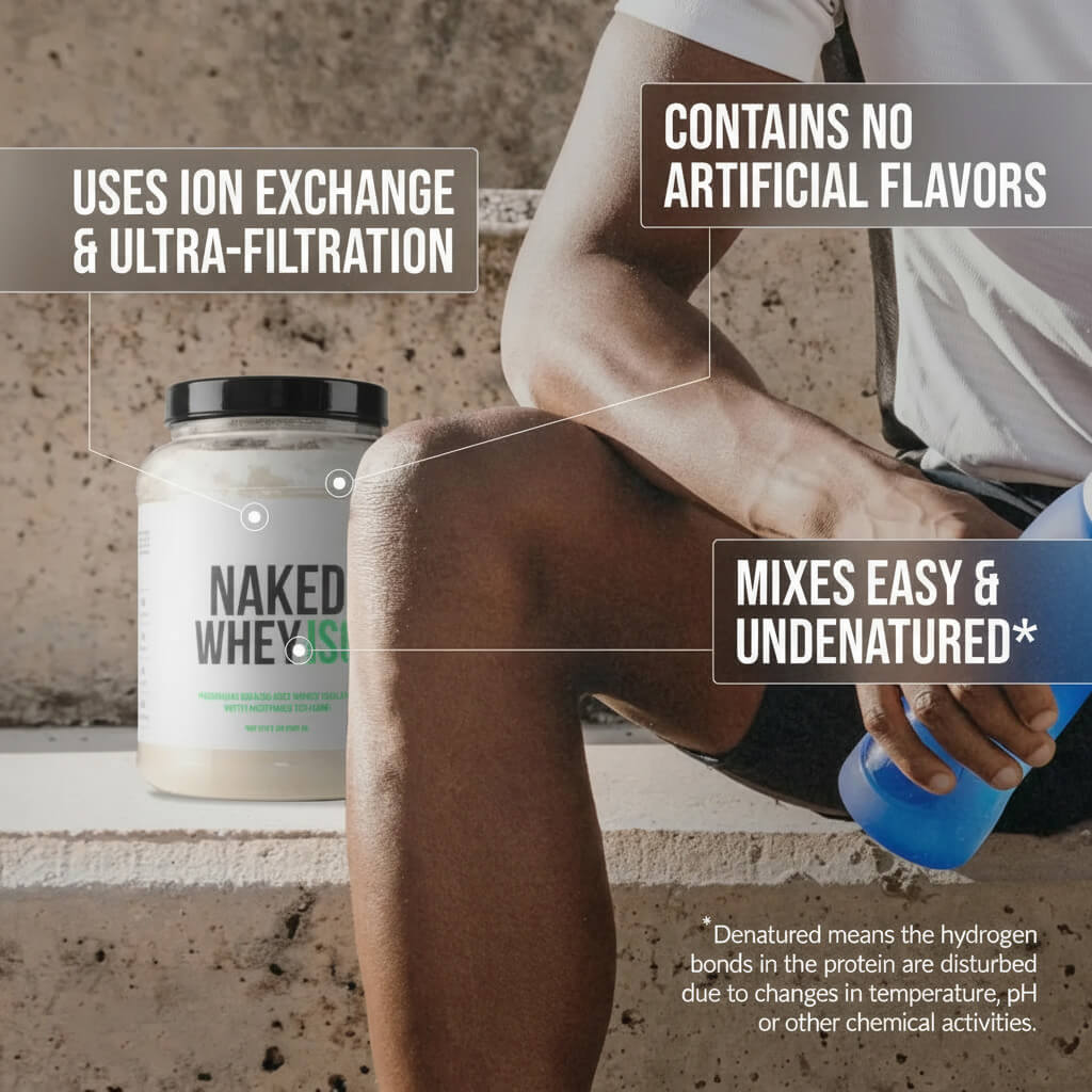 Proteína en polvo de suero de leche aislado de animales alimentados con pasto | Aislado de suero de leche Naked - 2 libras