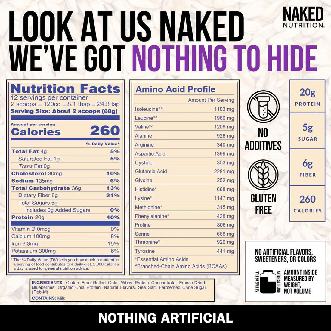 blueberry overnight protein oats