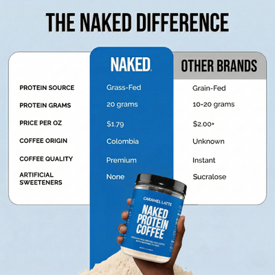 Café Helado de Proteína con Sabor a Caramelo Latte | Café de Proteína Naked - 17 Porciones