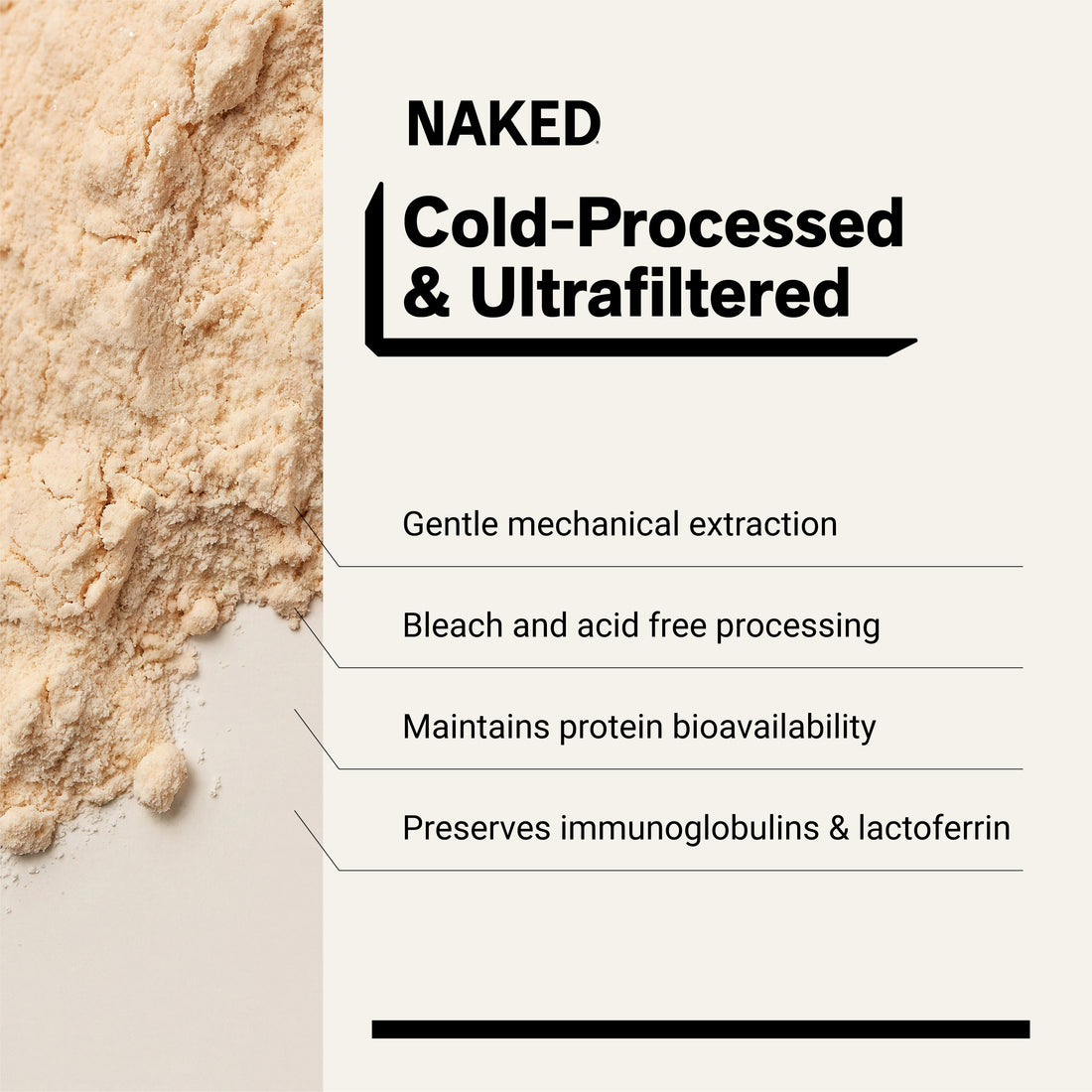 grass fed whey protein sourcing cold processed gmo-free