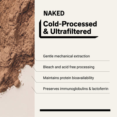 nutrition facts grass fed whey protein powder chocolate