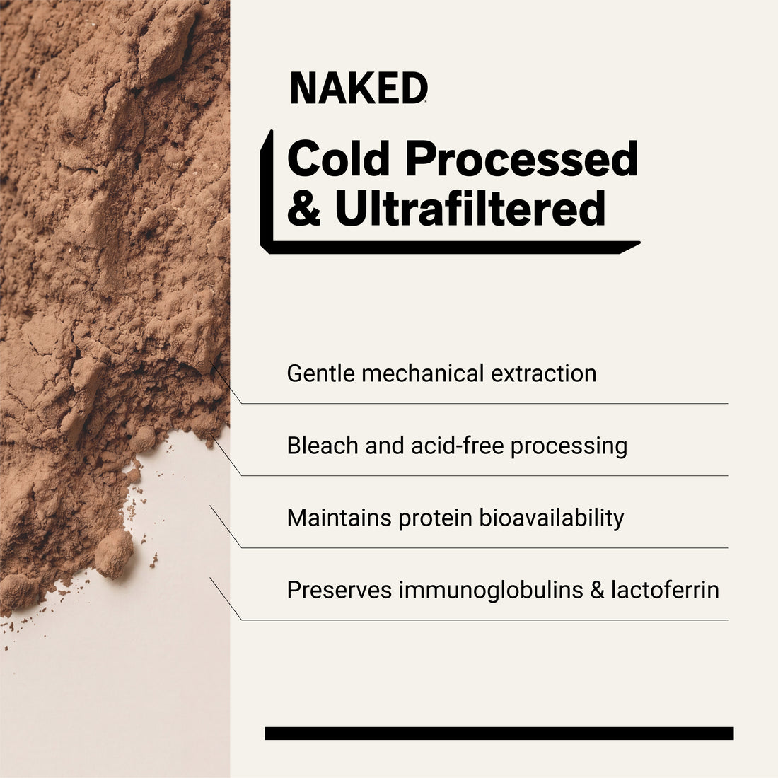 grass fed whey protein sourcing cold processed gmo-free