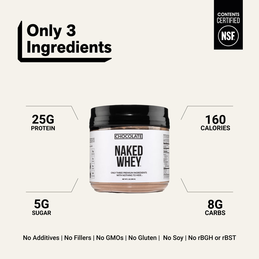 grass fed whey protein sourcing cold processed gmo-free