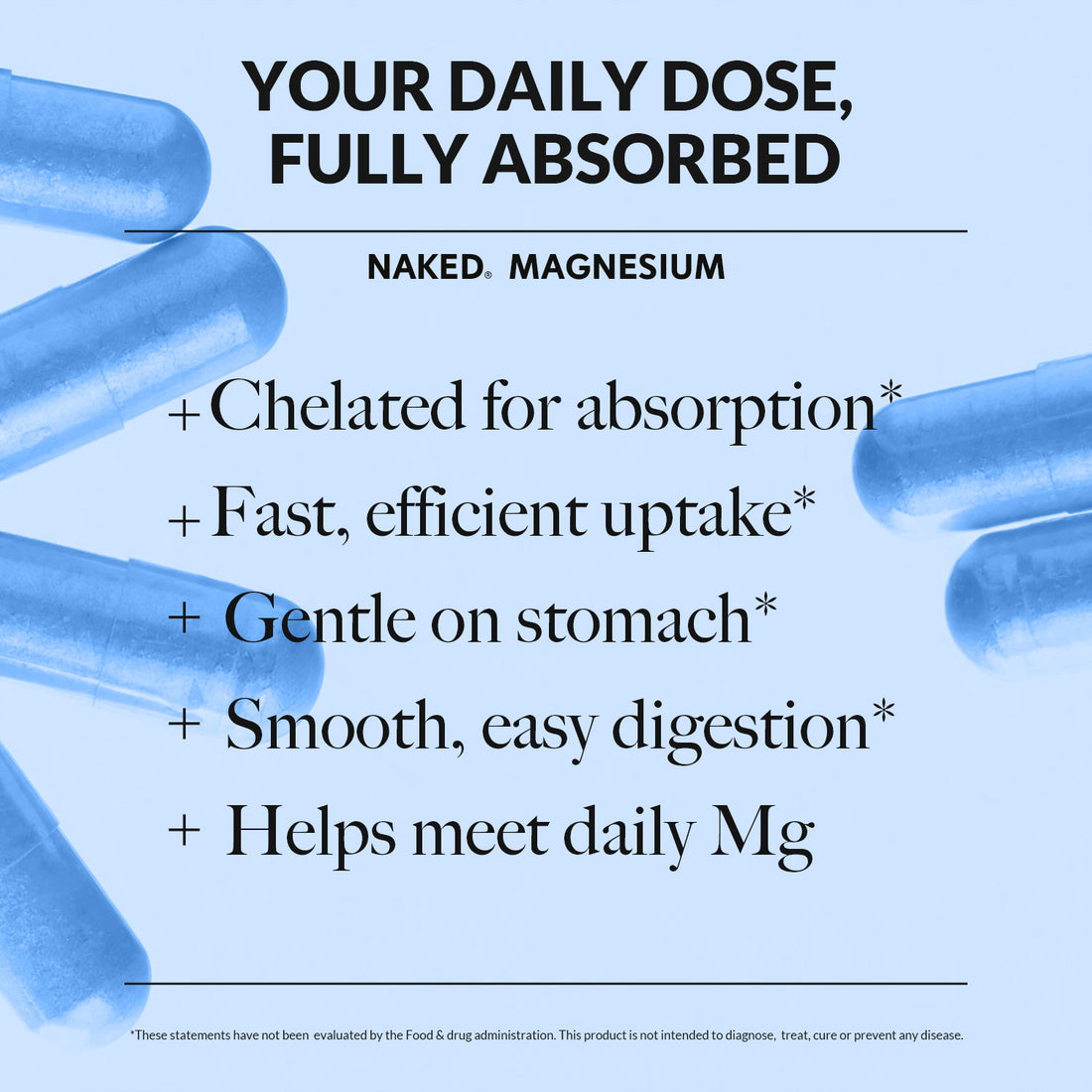 Daily Magnesium Supplement | Naked Magnesium - 120 Capsules