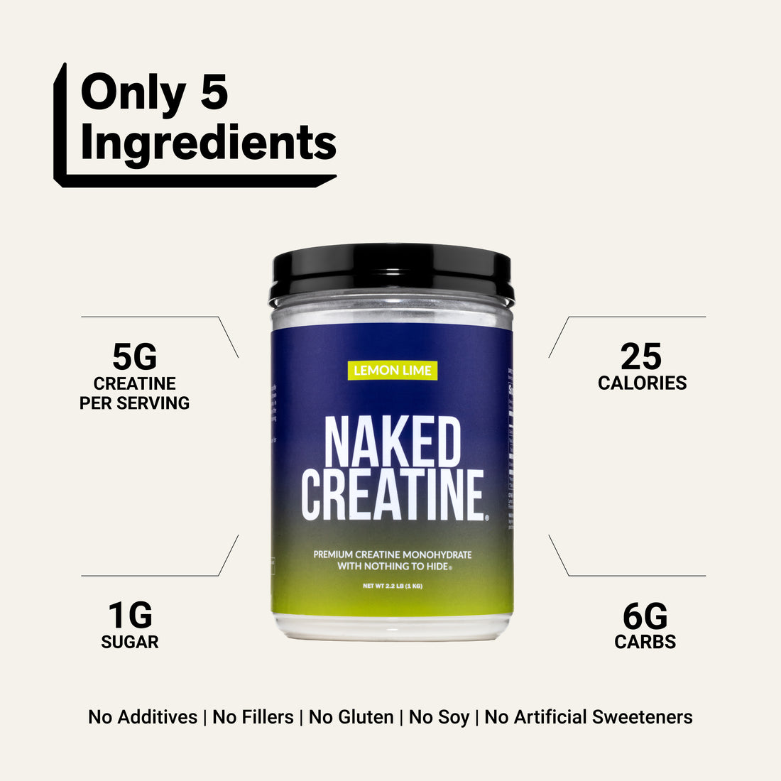 post-workout muscle recovery plant-based no-fillers no-gluten