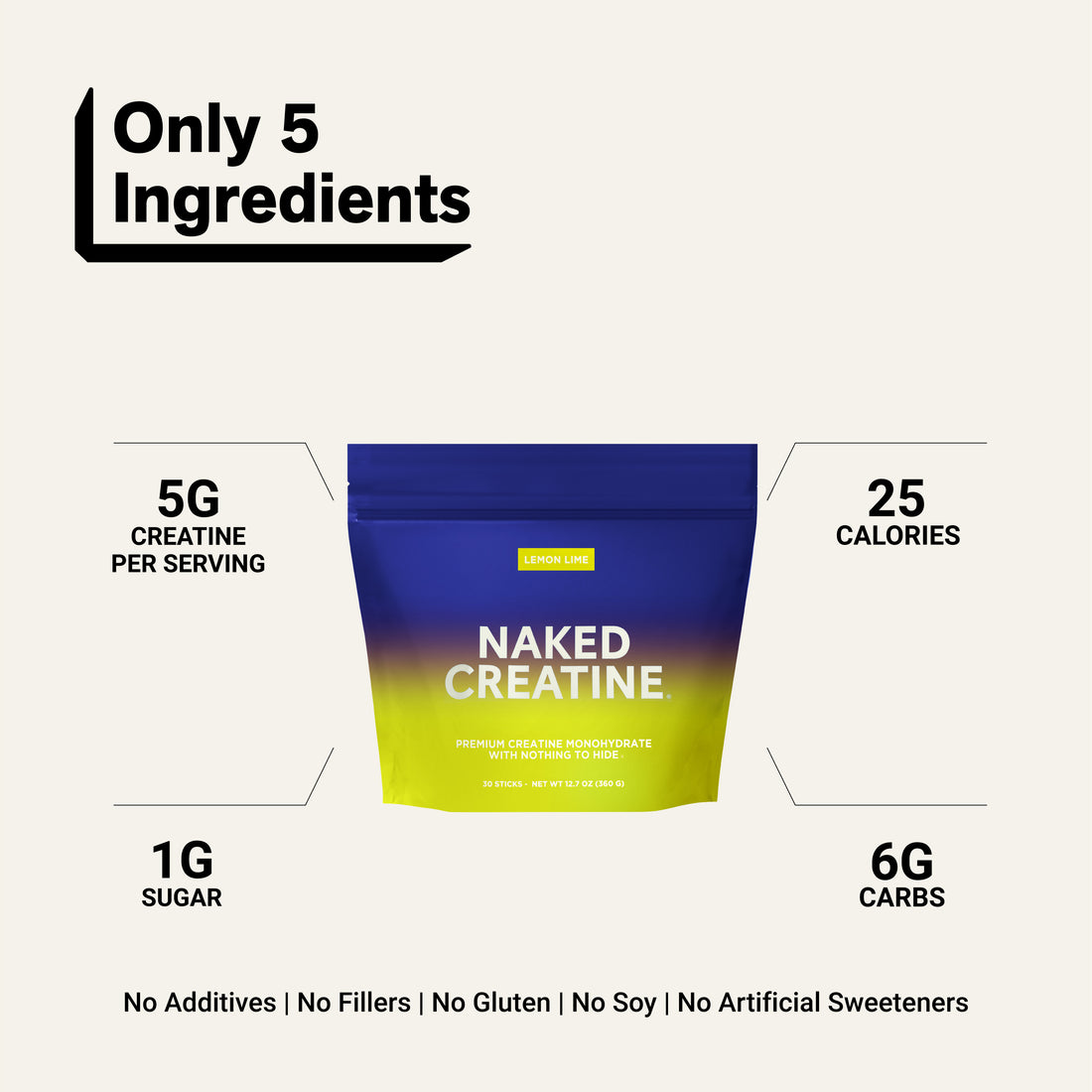 Citroen Limoen Creatine Reisverpakkingen | Naked Creatine - 30 Porties