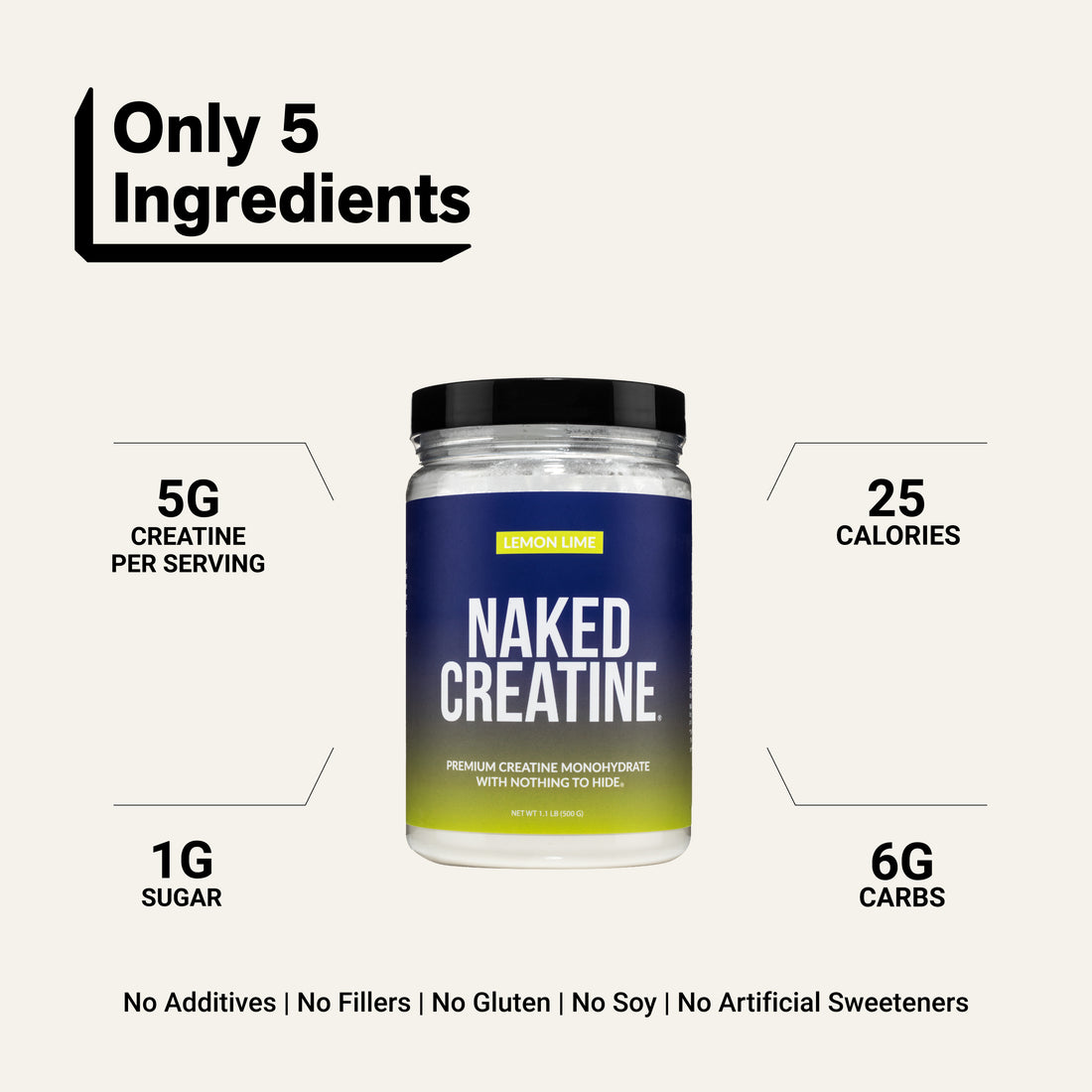 post-workout muscle recovery no additives no-fillers no-gluten