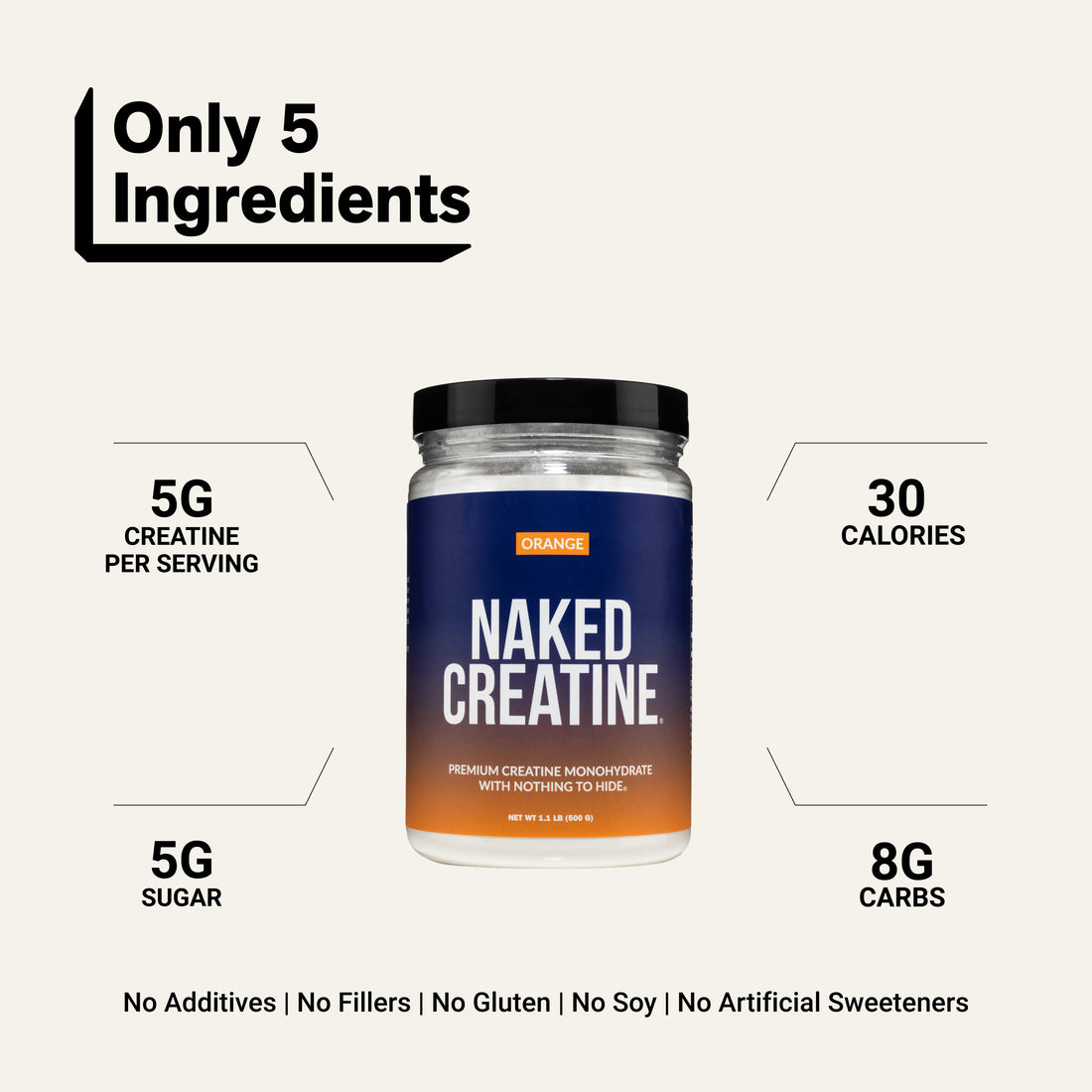 post-workout muscle recovery plant-based no-fillers no-gluten